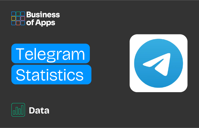 How many Telegram phone numbers are needed for Telegram group messages? Accurately calculate in 3 steps